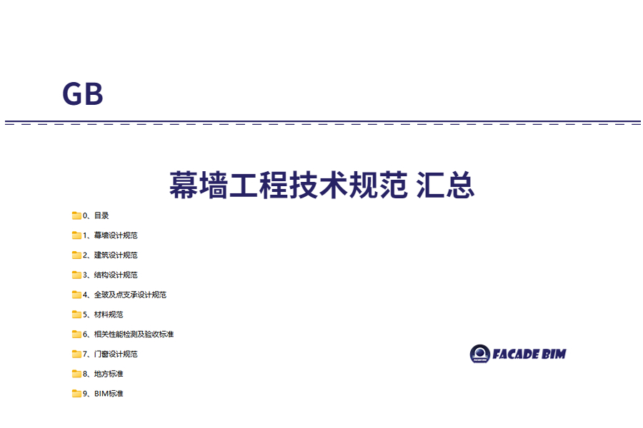 第一期第三題幕墻 全國bim技能等級考試定西幕墻bim工程師  第1張