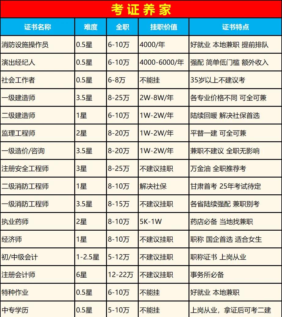 結(jié)構(gòu)工程師出路 知乎,結(jié)構(gòu)工程師掛靠?jī)r(jià)格 第1張 結(jié)構(gòu)工程師出路 知乎,結(jié)構(gòu)工程師掛靠?jī)r(jià)格 第1張