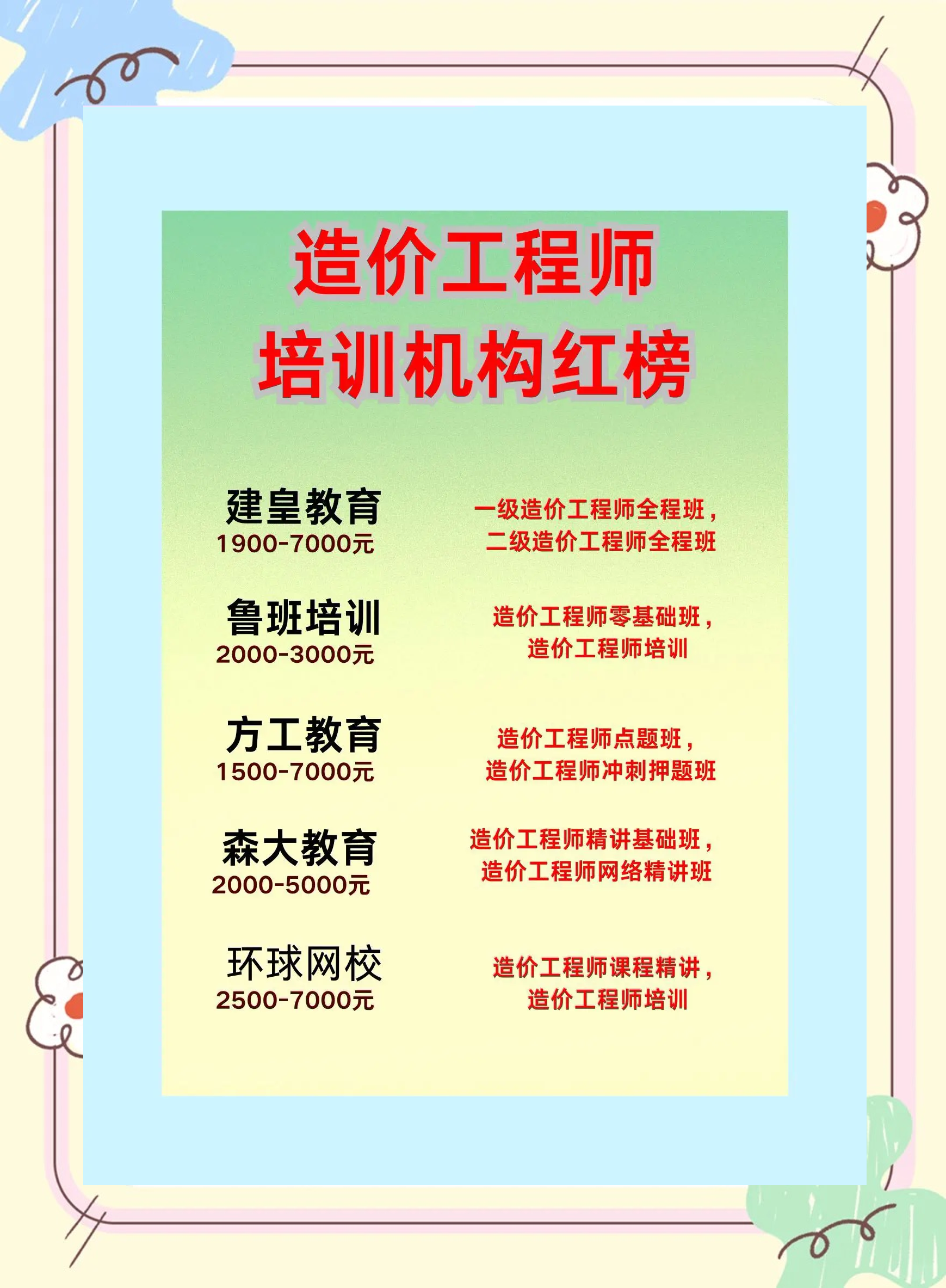 成都造價工程師培訓(xùn)收納師培訓(xùn)機構(gòu)官網(wǎng)  第1張