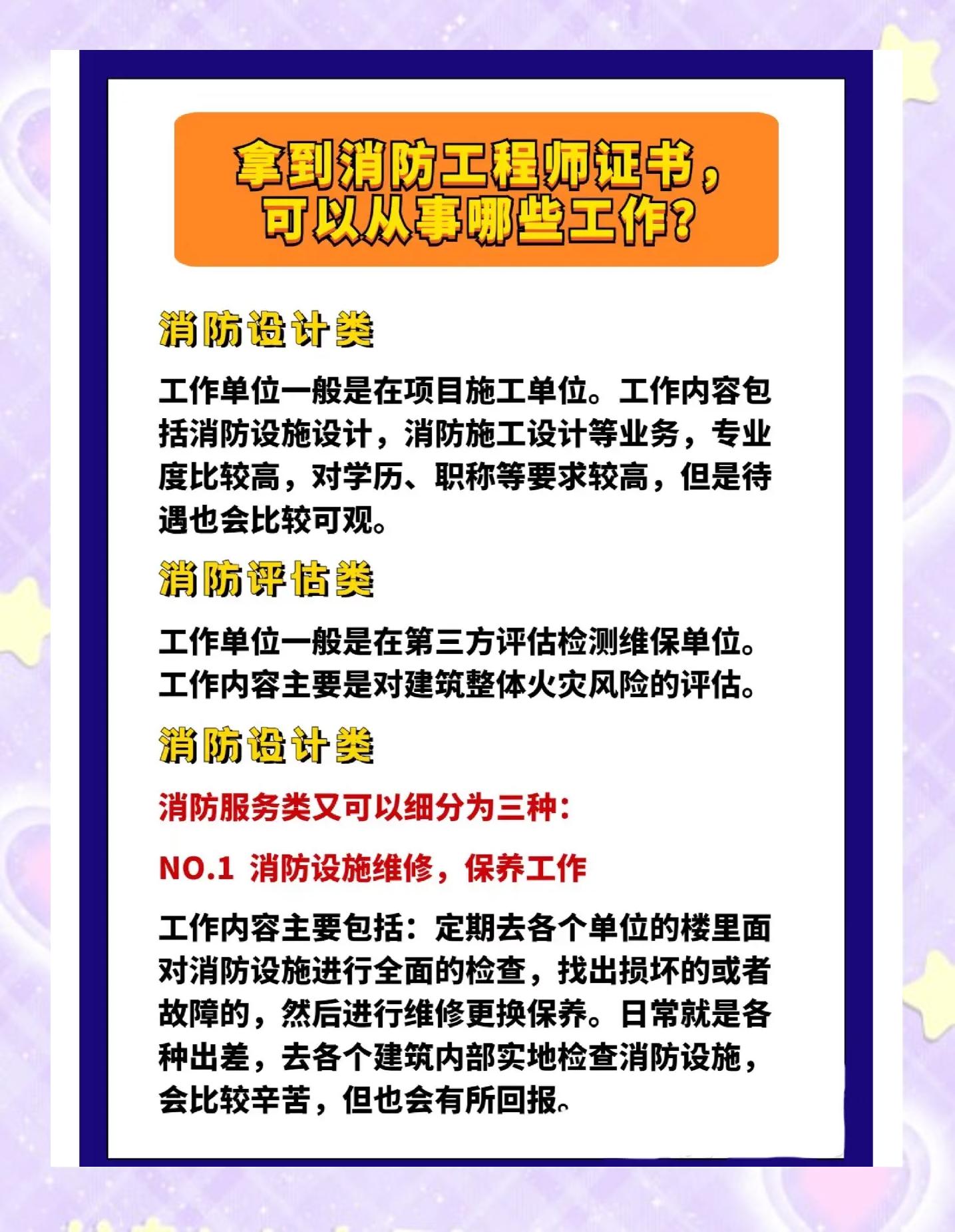 消防工程師先看哪本書消防工程師先學哪本  第1張