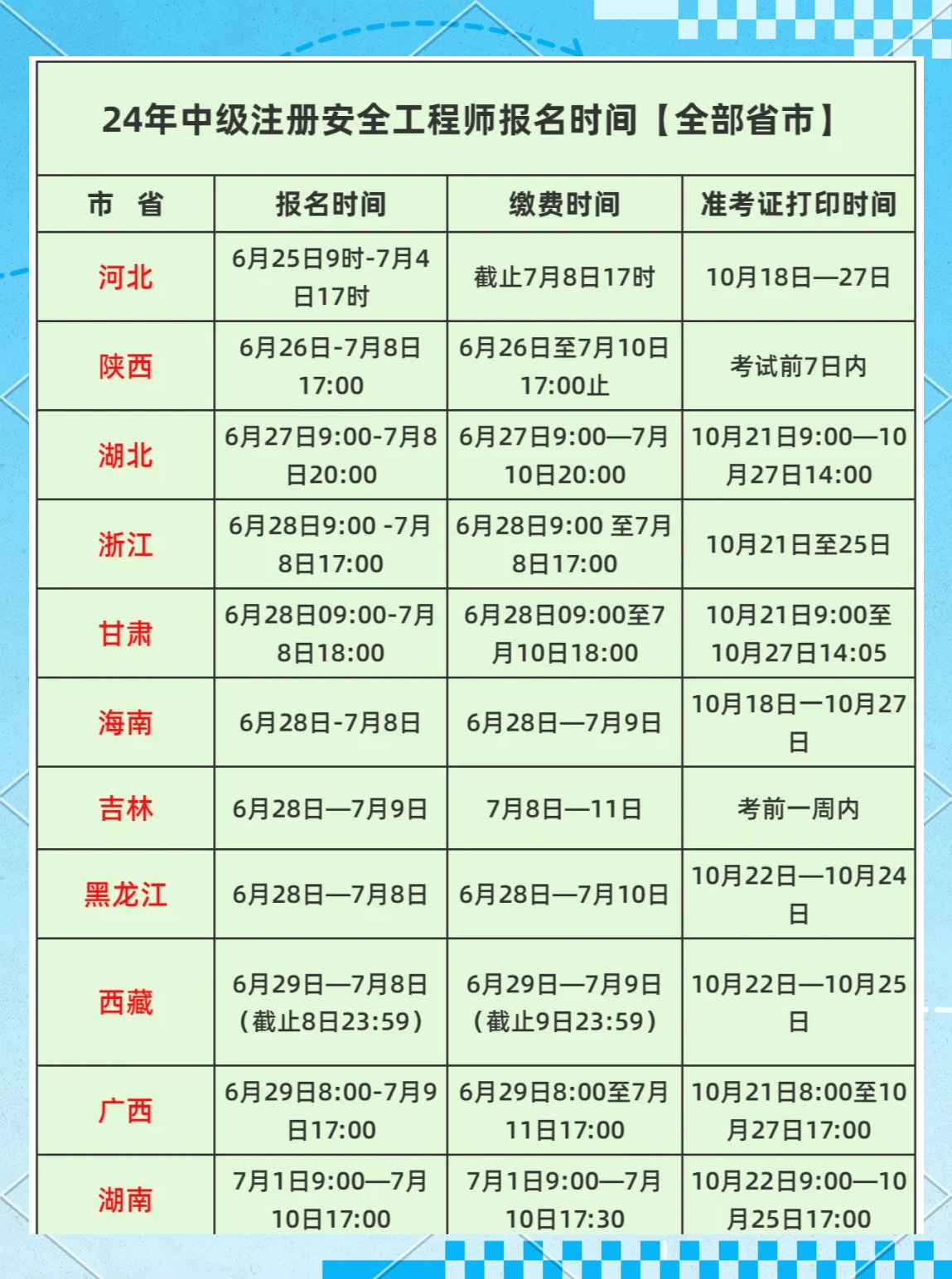 結構工程師報名時間,結構工程師考試時間安排 第1張 結構工程師報名時間,結構工程師考試時間安排 第1張
