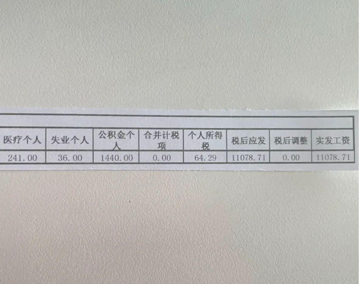 東莞結構工程師工資待遇,東莞結構設計師招聘  第1張