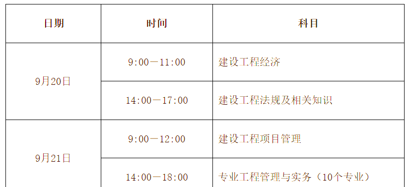 一級建造師什么時候報名時間,一級建造師一般報名時間  第1張