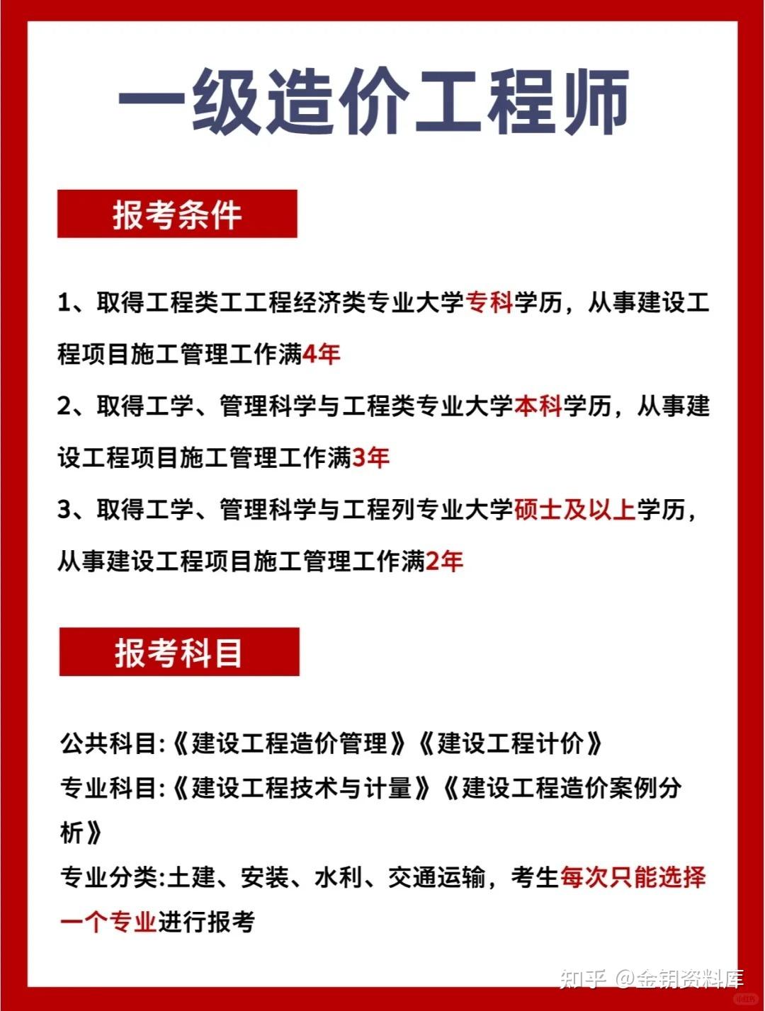 造價工程師準入類,造價工程師報考條件專業限制  第2張