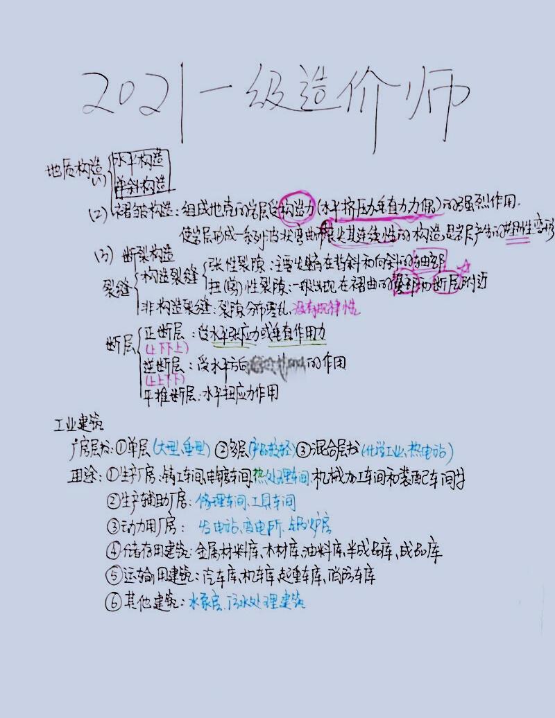 造價工程師備考經驗分享,造價工程師備考經驗  第1張