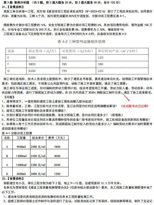 2013一級建造師真題,2013年一建真題解析視頻  第2張