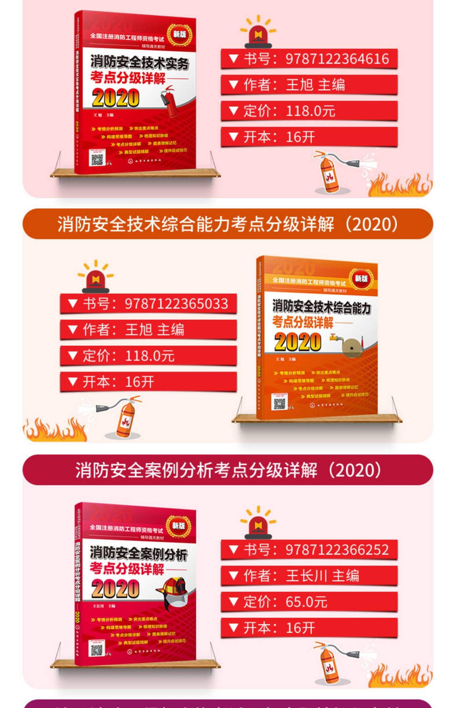 一級消防工程師考試題型,一級消防工程師考試題型有哪些  第2張