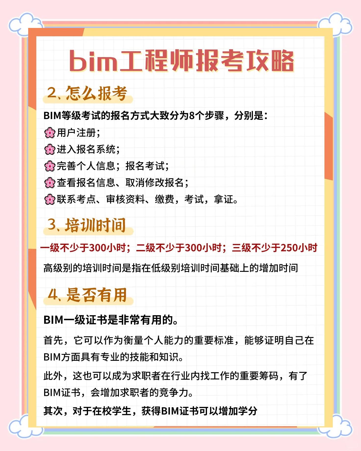 bim 暖通暖通bim工程師都考什么  第1張
