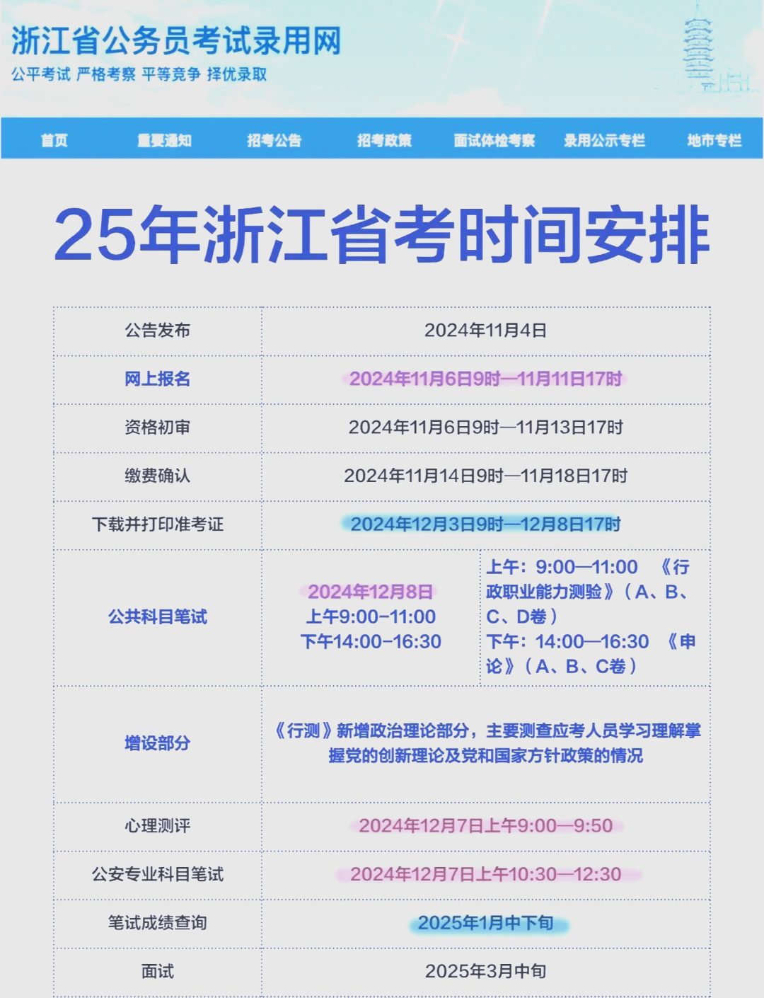 浙江省一級建造師考試合格名單,浙江一級建造師成績查詢時間  第1張
