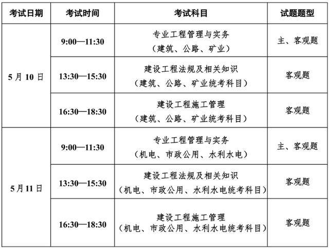 二級建造師市政考哪些科目及分數,二級建造師市政考哪些科目  第2張