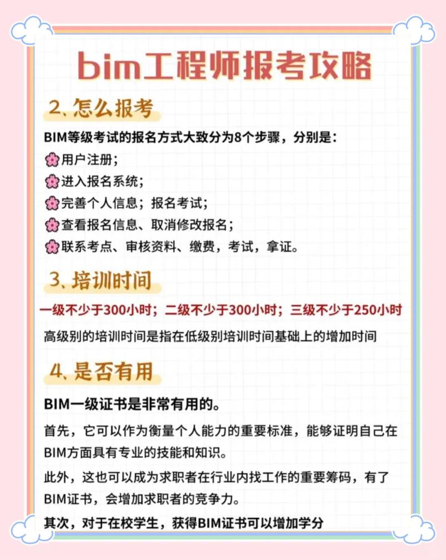 許昌建筑bim工程師報考條件建筑工程師求職意向  第1張
