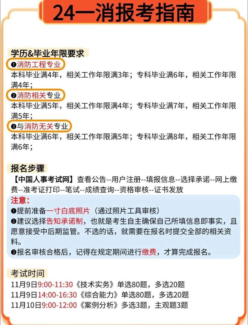 一級消防工程師在哪里報名2021年一級消防工程師在哪里報名  第2張