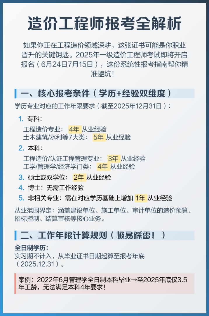 造價工程師考試經驗,考造價工程師經驗  第1張