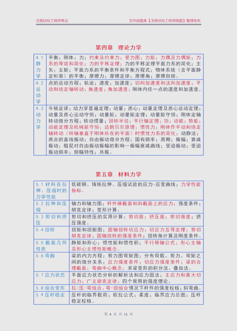 結(jié)構(gòu)工程師必須掌握的技能結(jié)構(gòu)工程師必須掌握的技能是什么  第1張