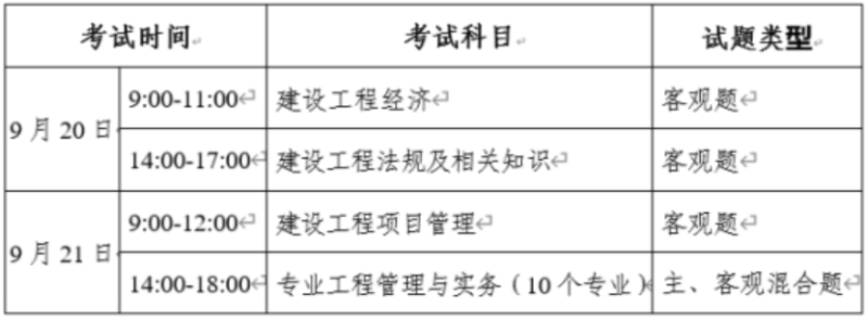 一級(jí)建造師證書(shū)打印入口一級(jí)建造師證書(shū)打印  第2張