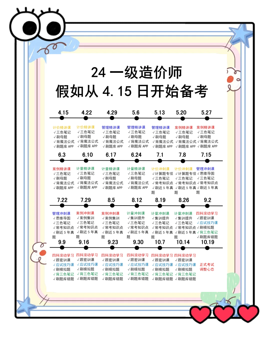造價工程師備考攻略,造價工程師如何備考  第2張