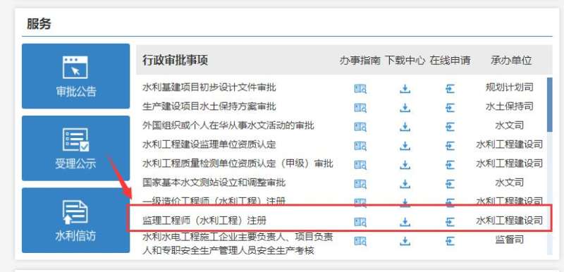 監理工程師變更注冊需要多長時間,監理工程師變更注冊流程  第1張