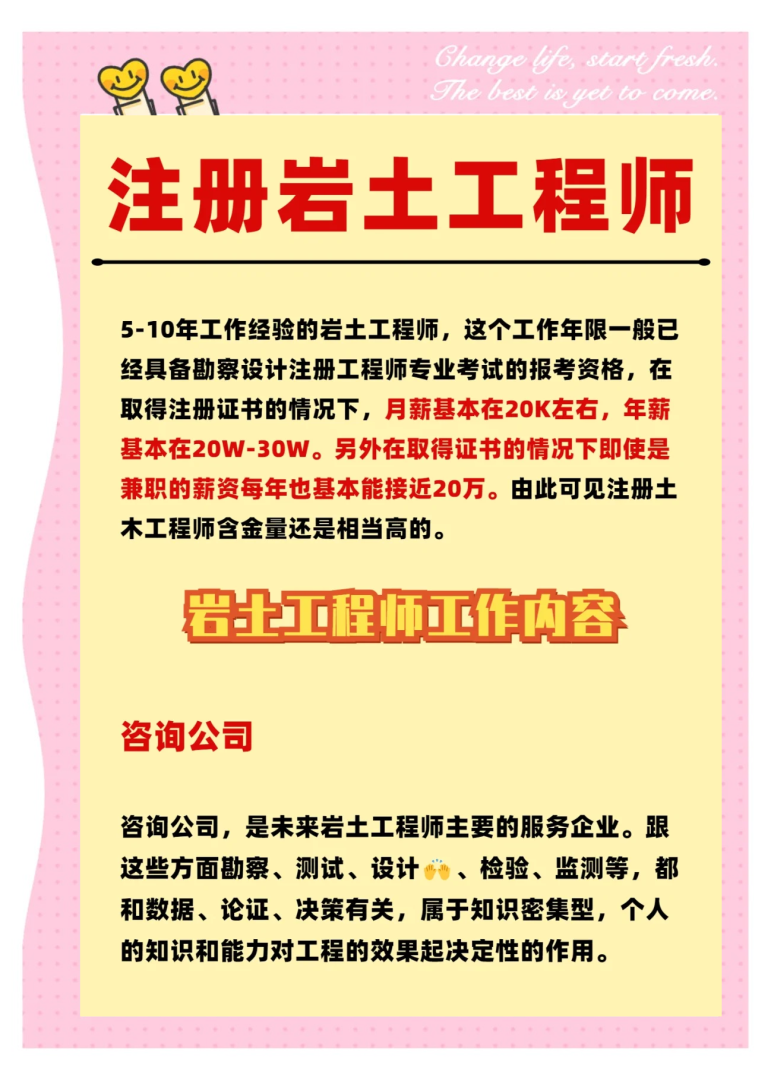 貴州省的巖土工程師有多少貴州省的巖土工程師有多少人  第1張
