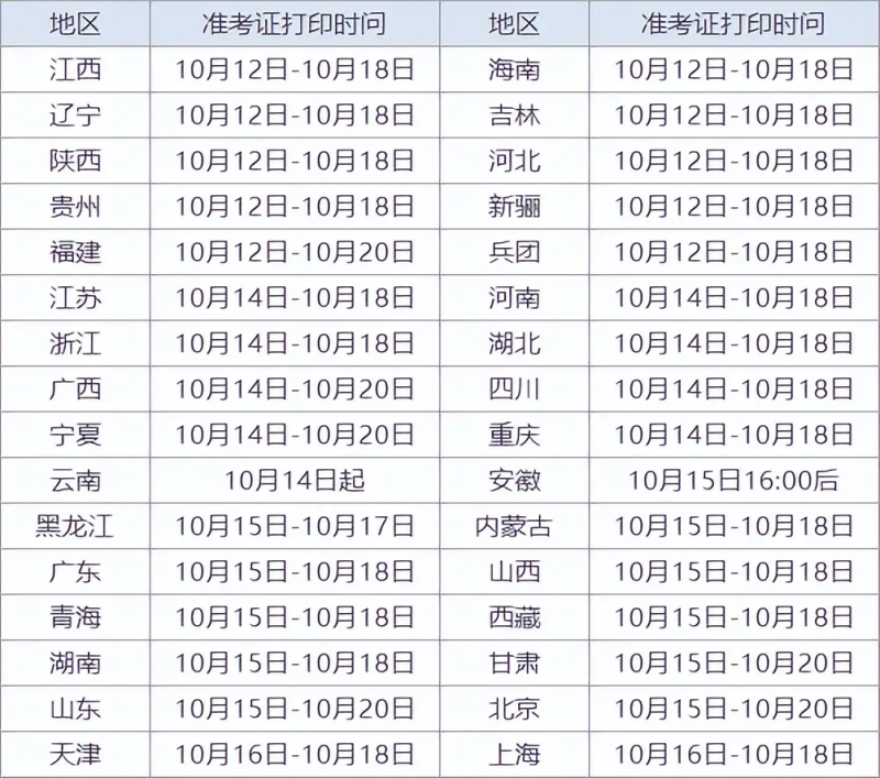 全國(guó)一級(jí)造價(jià)工程師考試時(shí)間,2021年全國(guó)一級(jí)造價(jià)工程師考試時(shí)間 第2張 全國(guó)一級(jí)造價(jià)工程師考試時(shí)間,2021年全國(guó)一級(jí)造價(jià)工程師考試時(shí)間 第2張