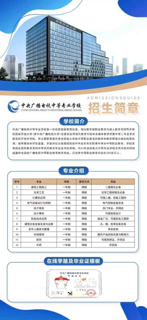 大學(xué)生可以報考二級建造師嗎大學(xué)生可以報考二級建造師嗎知乎  第2張