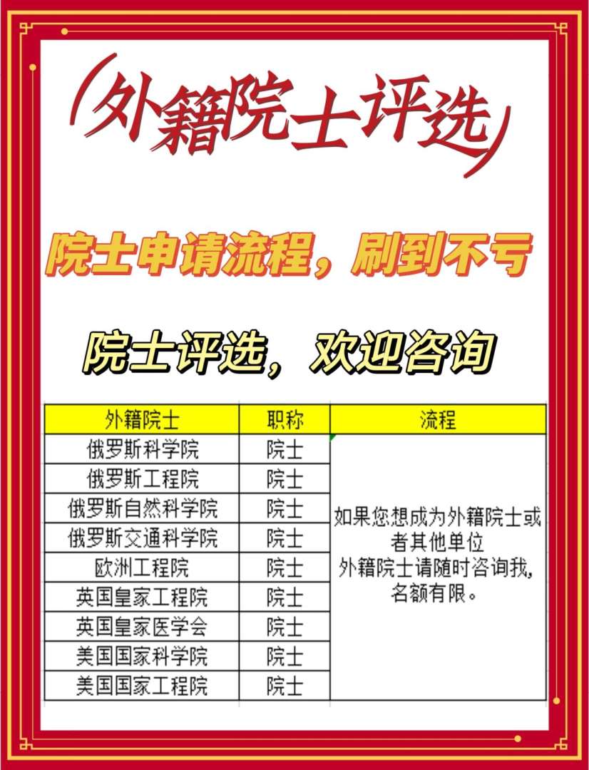 英國(guó)皇家結(jié)構(gòu)工程師學(xué)會(huì),英國(guó)皇家結(jié)構(gòu)工程師  第2張