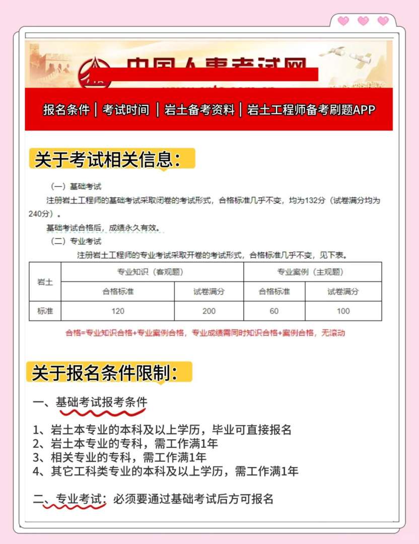 注冊(cè)巖土工程師工資一般是多少衡陽(yáng)巖土工程師  第1張