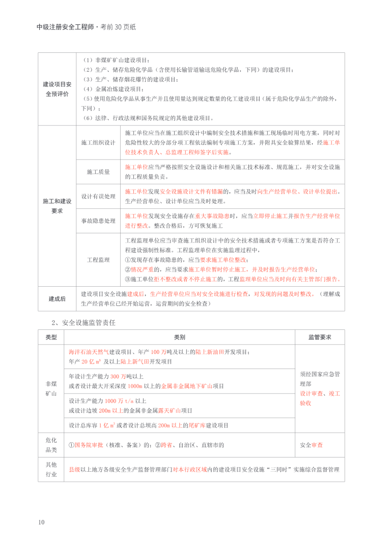 北京地區安全注冊工程師報名時間,北京注冊安全工程師成績查詢  第1張