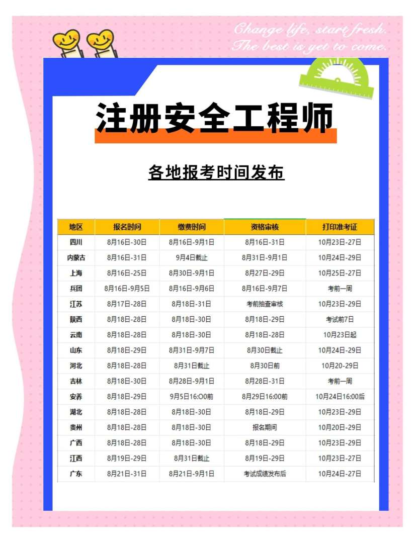 北京市注冊巖土工程師報名時間北京注冊巖土考試地點  第2張