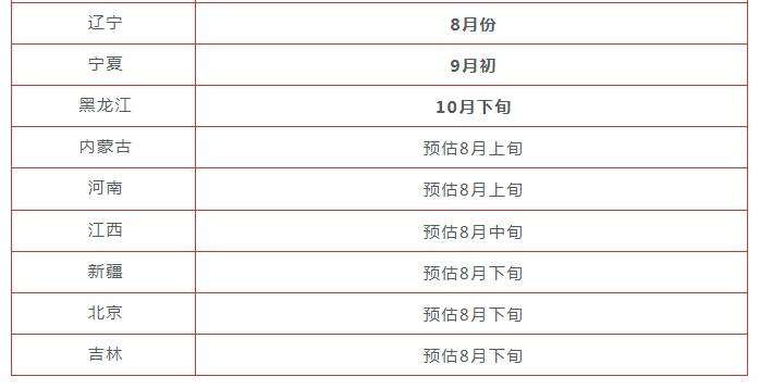 江蘇省二級建造師成績查詢二級建造師查詢  第1張