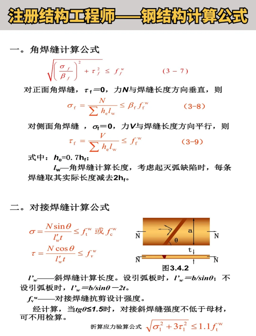 一級注冊結構工程師考試資料有哪些一級注冊結構工程師考試資料  第2張