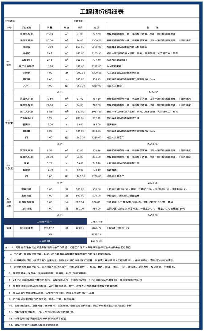 造價工程師薪資造價工程師工資一般能拿多少?  第1張