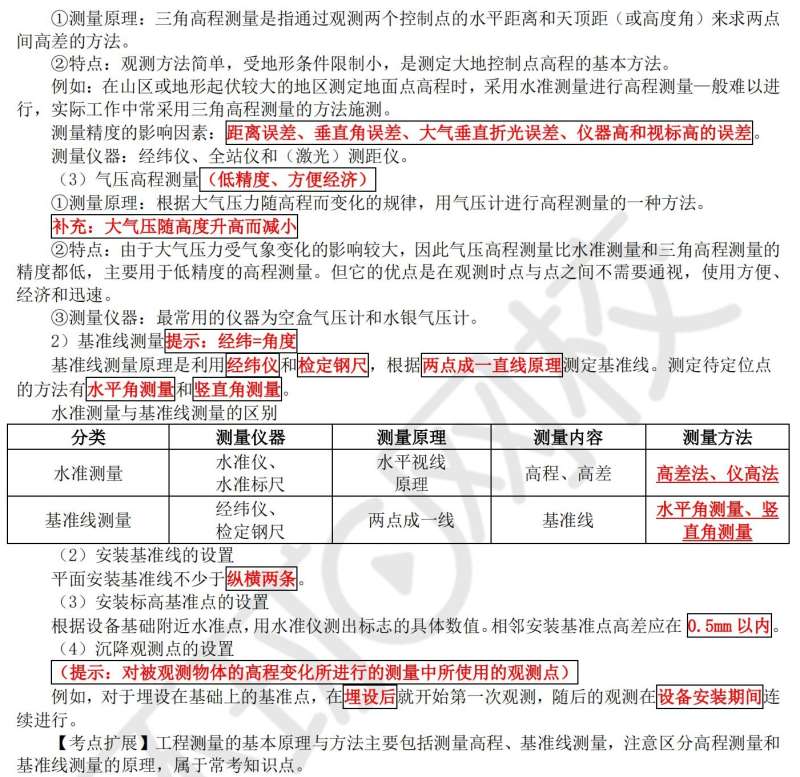 一級建造師機電實務如何復習,一級建造師機電實務重點章節  第2張