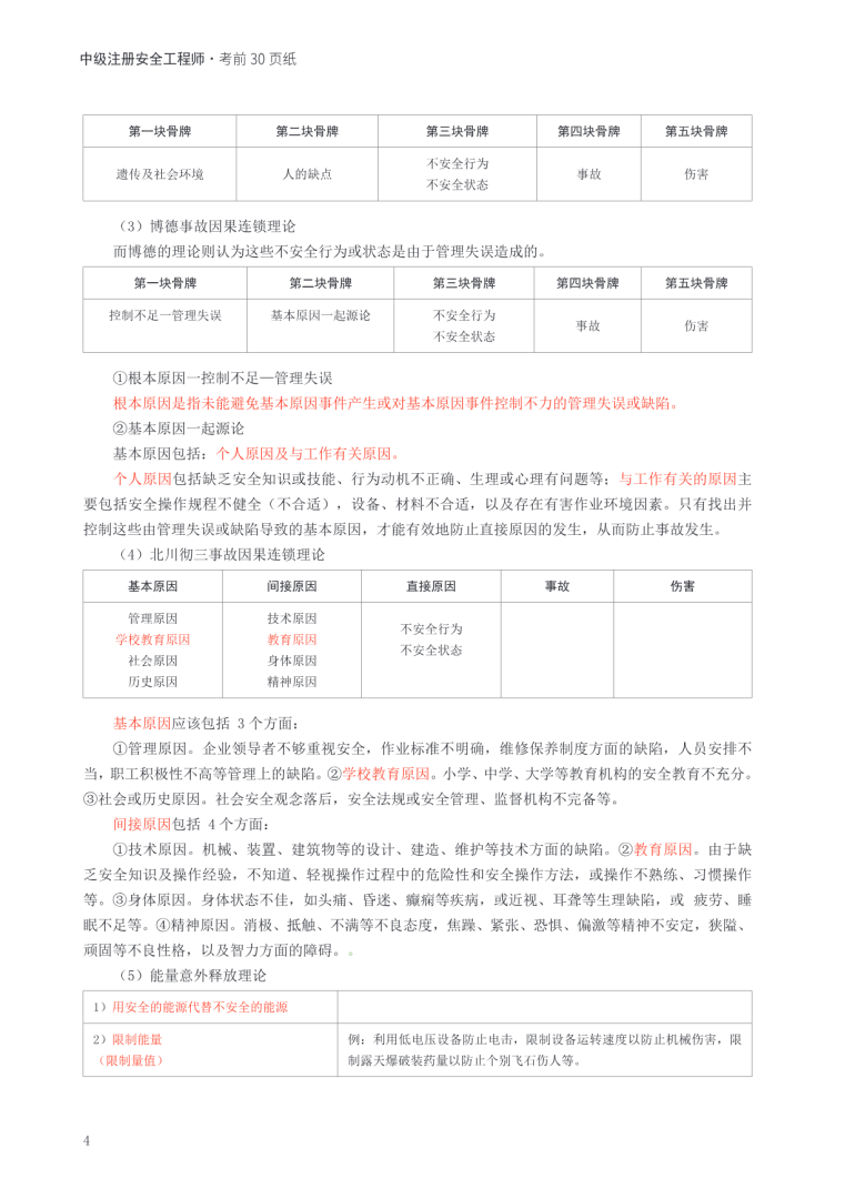 注冊安全工程師安全生產(chǎn)管理注冊安全工程師安全生產(chǎn)管理哪個老師講的好  第1張