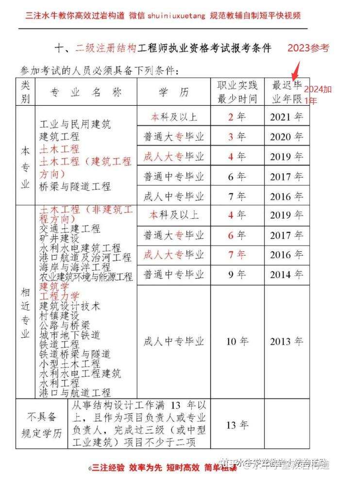 耳機結構工程師要懂什么,耳機結構工程師要懂什么技術  第1張