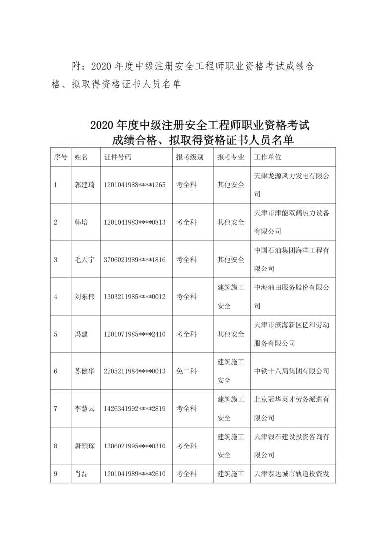 結構工程師成績公布,結構工程師考試時間2021  第1張