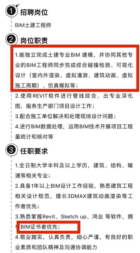 山西bim工程師招聘,山西bim工程師招聘信息  第2張