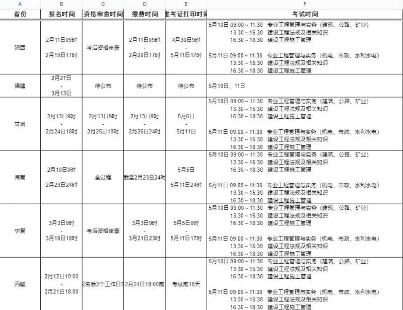 江蘇2022年二級建造師報名時間,江蘇建造師二級報名考試時間  第1張