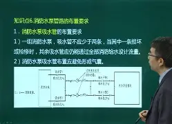 消防工程師證必過消防工程師證必過的科目 第1張 消防工程師證必過消防工程師證必過的科目 第1張