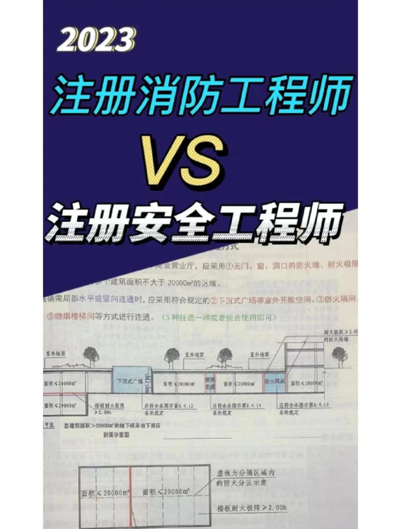消防工程師改革2020最新消息,18年消防工程師改革  第1張