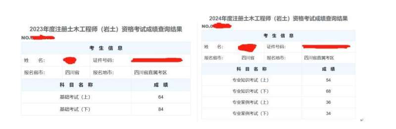 初級巖土工程師培訓機構巖土工程師培訓哪個機構好  第1張