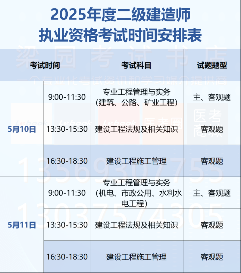 二級建造師建筑視頻教學全免費課程,二級建造師建筑工程視頻  第2張