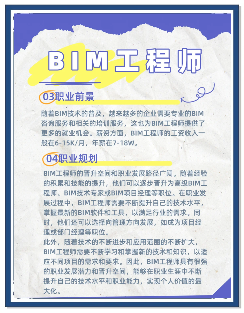bim機電工程師前景,bim機電工程師前景如何  第1張