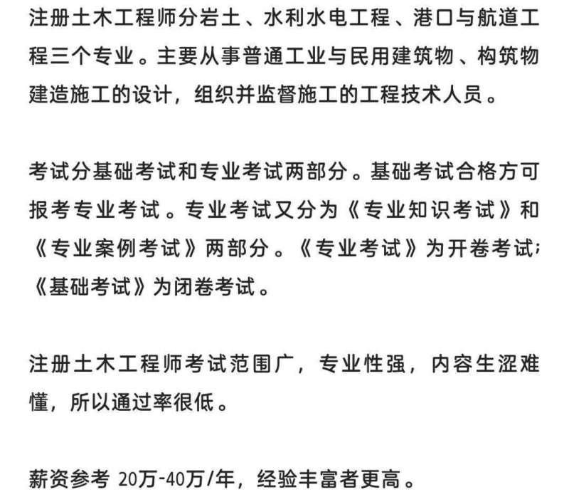 通信監理工程師證查詢,工程監理通信工程專業資質 第1張 通信監理工程師證查詢,工程監理通信工程專業資質 第1張