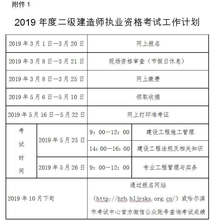 陜西省二級建造師報(bào)名服務(wù)平臺,陜西省二級建造師報(bào)名入口  第2張