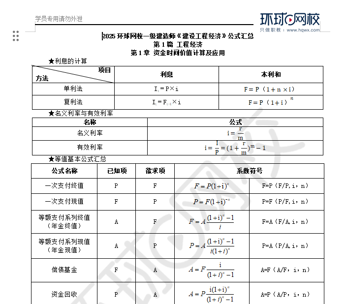 一級建造師考試題目類型分類,一級建造師考試題目類型  第1張