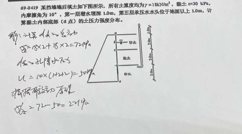 巖土工程師的基礎考試科目,巖土工程師基礎考試報考條件  第1張