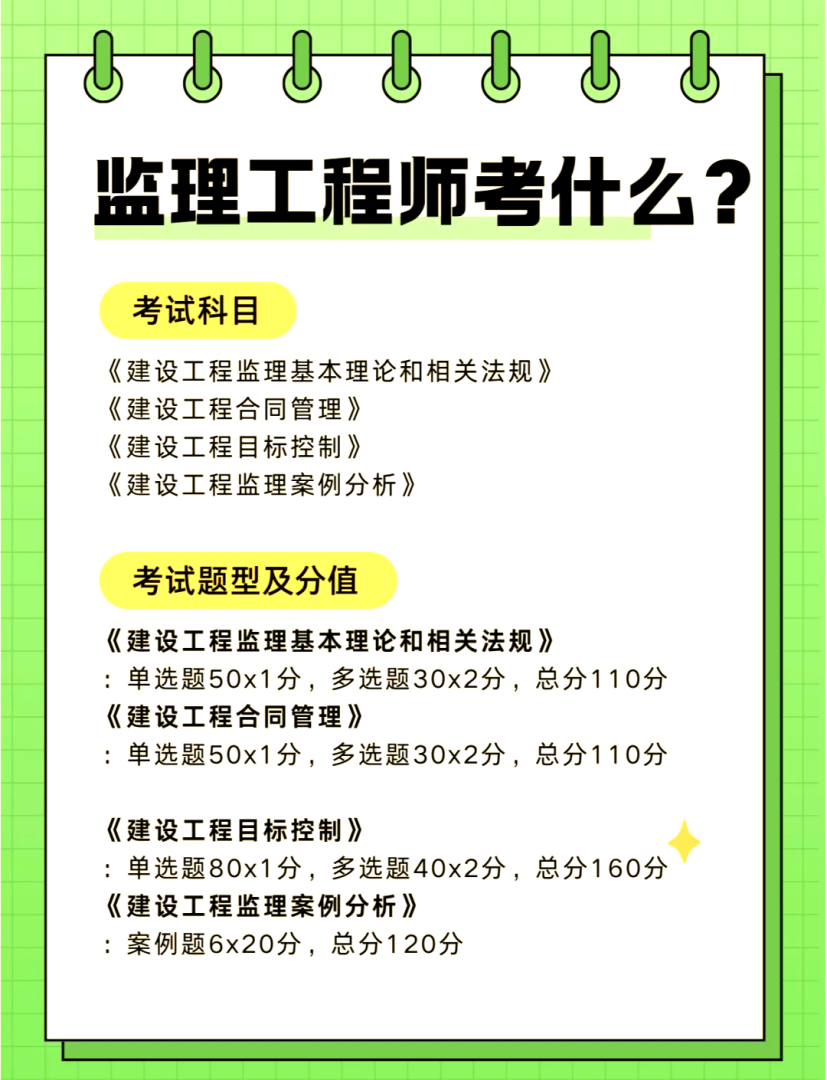 監理工程師哪個專業比較吃香監理工程師考哪個專業就業好  第2張