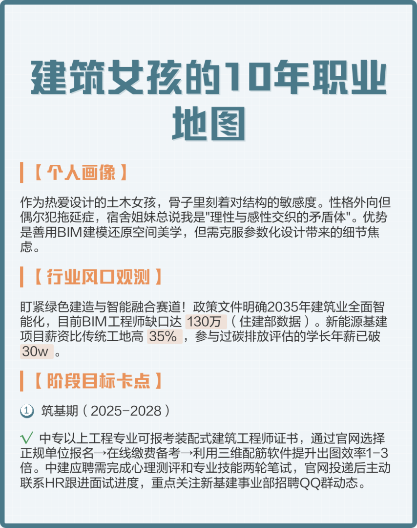 杭州土木建筑學會,杭州土木工程師bim 第1張 杭州土木建筑學會,杭州土木工程師bim 第1張