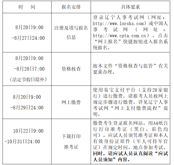 注冊巖土工程師結果時間注冊巖土工程師倒計時 第2張 注冊巖土工程師結果時間注冊巖土工程師倒計時 第2張