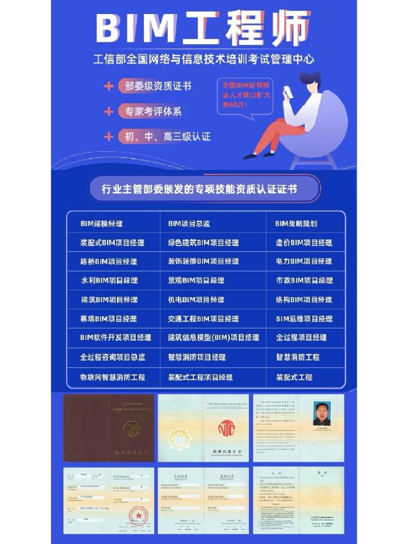 bim工程師進哪些企業(yè)bim工程師可以去哪些單位就職  第1張